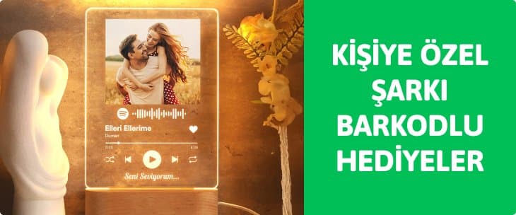 Spotify Plaklar